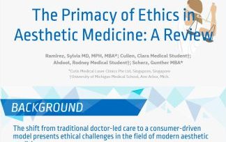 An Infographic of Our Published Study: “The Primacy of Ethics in Aesthetic Medicine: A Review”